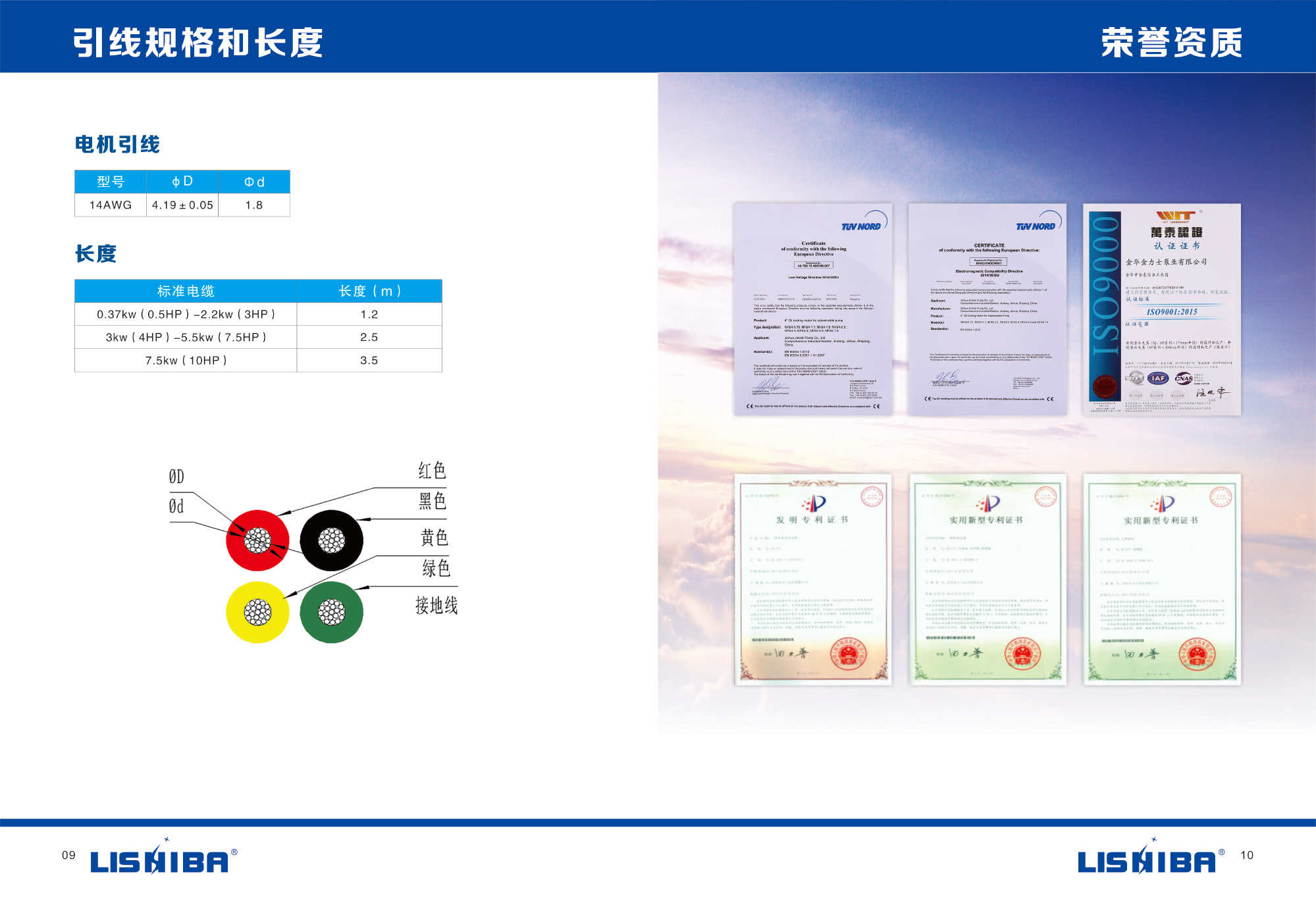 4寸屏蔽水式電機(jī)樣本書(圖6)