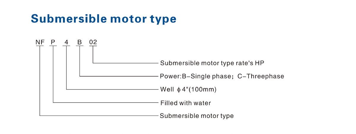 4 inch Water Cooling Encapsulated Submersible Motor