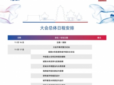 【議程2.0】10多位院士、35+專題論壇，400+演講專家