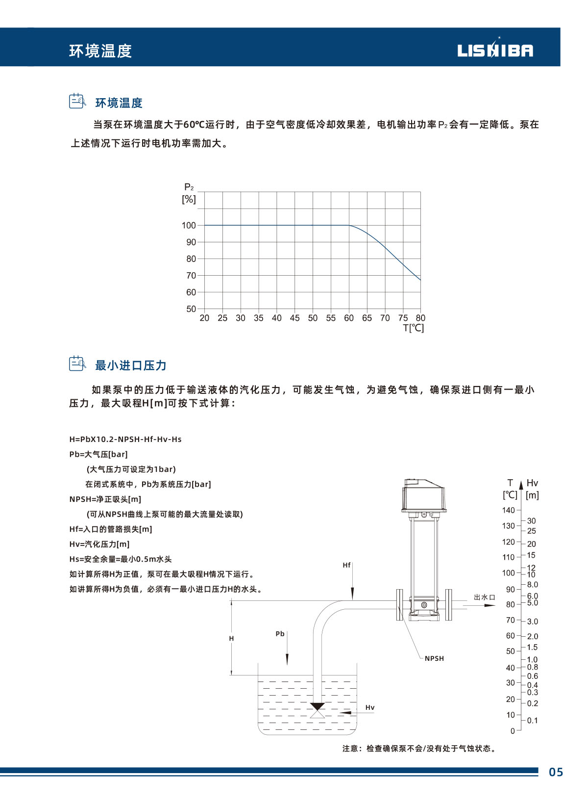 力士霸智能靜音泵數(shù)據(jù)手冊(圖11)